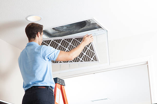 Best HVAC Financing and Leasing in Lake Holiday, VA